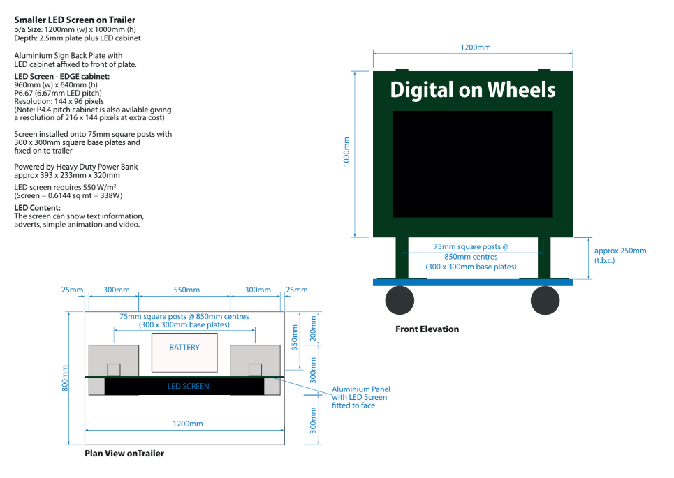 Mobile LED Screen with Video